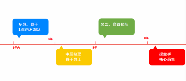 1476097002467454.jpg 晉升合同_meitu_3.jpg