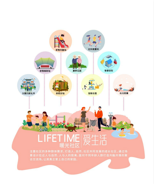 金輝控股暖光社區(qū)-愛生活