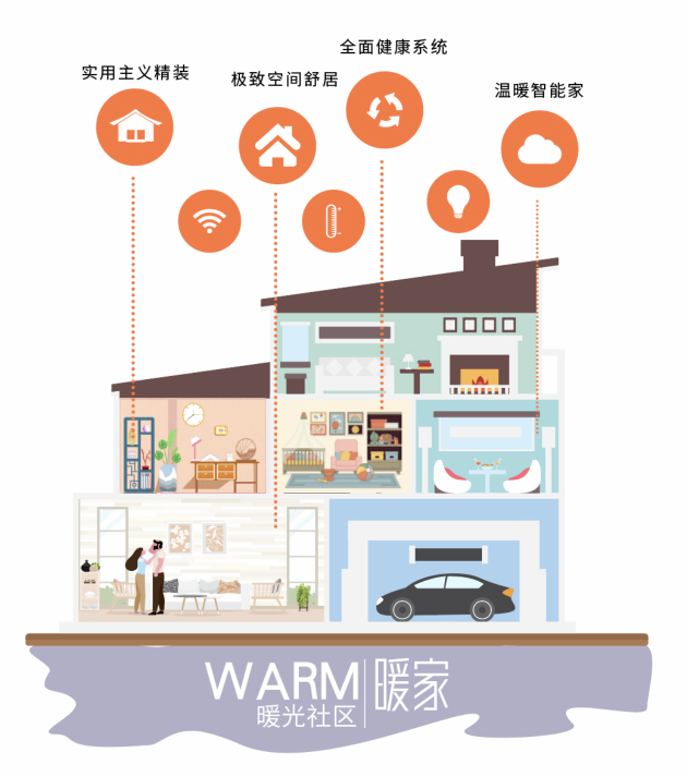 金輝控股暖光社區(qū)-暖家